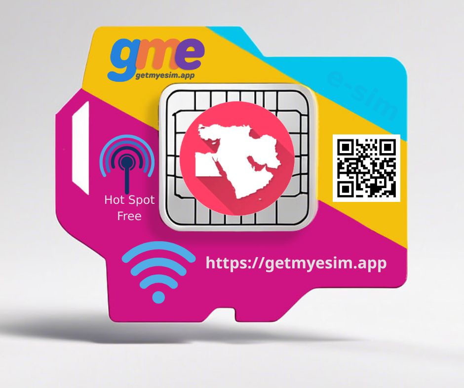 Middle East+ (8 Countries)