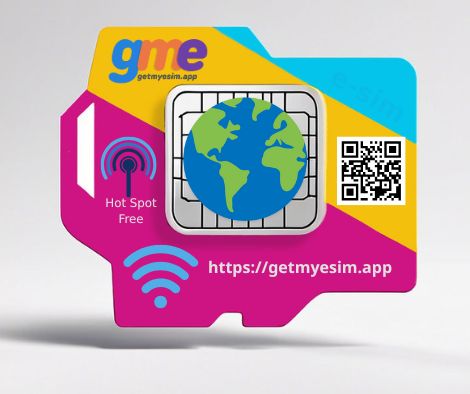 Global eSIM